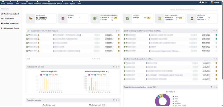 L’ERP 100% personnalisable de Nova Connect